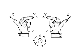 \includegraphics[width=65mm]{joonised/vptelg.eps}
