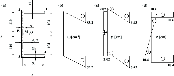 \includegraphics[width=0.90\textwidth]{joonised/seckoordStaatl3.eps}