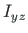 $ I_{y\hspace*{1pt}z}$