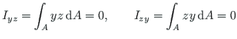 $\displaystyle I_{y\hspace*{1pt}z} = \int_{A}y\hspace*{1pt}z\hspace*{2pt}\mathrm...
...qquad
I_{z\hspace*{1pt}y} = \int_{A}z\hspace*{1pt}y\hspace*{2pt}\mathrm{d}A = 0$