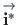 $ \stackrel{\rm\rightarrow}{\mathbf{i^{\ast}}}$