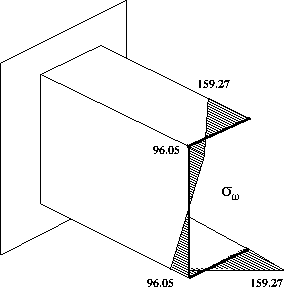 \includegraphics[width=65mm]{joonised/secNormaalpinged1.eps}
