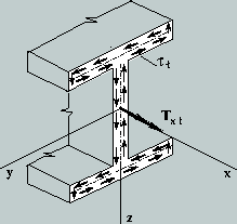 \includegraphics[width=50mm]{joonised/secVaandemoment1a.eps}