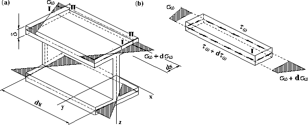 \includegraphics[width=140mm]{joonised/secPaindemoment1.eps}
