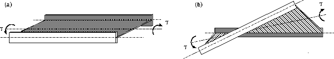 \includegraphics[width=152mm]{joonised/puhasVaane.eps}