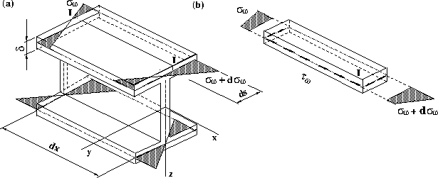 \includegraphics[width=140mm]{joonised/secPaindemoment2.eps}