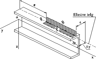 \includegraphics[width=73mm]{joonised/secKoormus1.eps}