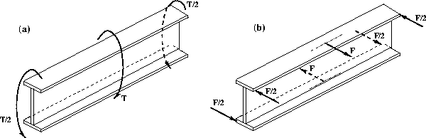 \includegraphics[width=137mm]{joonised/takistatudVaane.eps}