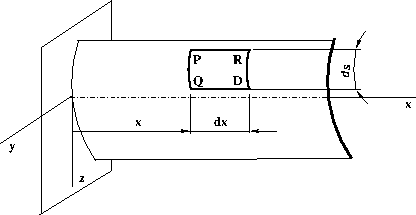 \includegraphics[width=95mm]{joonised/keskpind.eps}