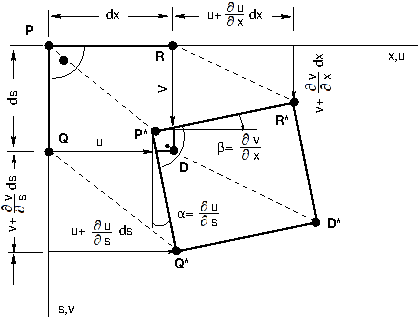 \includegraphics[width=95mm]{joonised/elasts1aOhuke.eps}