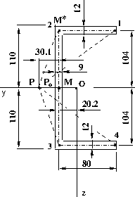 \includegraphics[width=44mm]{joonised/secpinged4.eps}