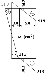 \includegraphics[width=35mm]{joonised/secpinged6.eps}