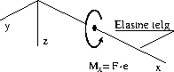 \includegraphics[width=45mm]{joonised/KoormTaandF1b.eps}