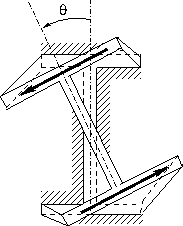 \includegraphics[width=42mm]{joonised/Vlassov20.eps}