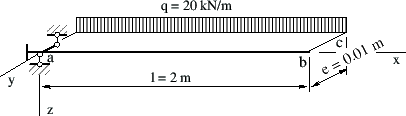 \includegraphics[width=96mm]{joonised/NaideYlekand1.eps}