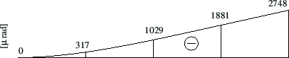 \includegraphics[width=96mm]{joonised/Naide21atheta.eps}