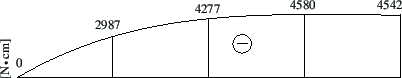 \includegraphics[width=96mm]{joonised/Naide21aTt.eps}