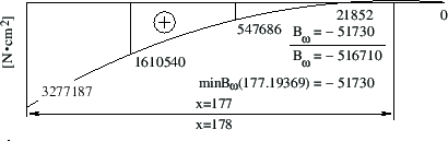 \includegraphics[width=97mm]{joonised/Naide21aBw.eps}