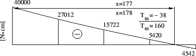 \includegraphics[width=96mm]{joonised/Naide21aTw.eps}