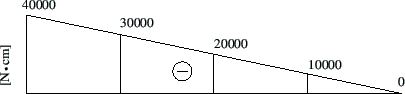 \includegraphics[width=96mm]{joonised/Naide21aTsum.eps}