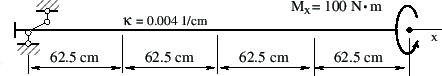 \includegraphics[width=105mm]{joonised/Naide22aEpyyrid.eps}