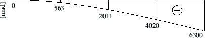 \includegraphics[width=96mm]{joonised/Naide22atheta.eps}