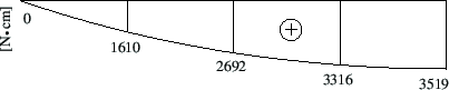 \includegraphics[width=96mm]{joonised/Naide22aTt.eps}