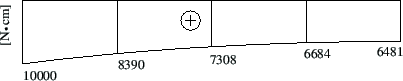 \includegraphics[width=96mm]{joonised/Naide22aTw.eps}