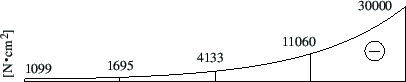 \includegraphics[width=96mm]{joonised/Naide23aBw.eps}