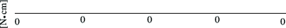 \includegraphics[width=96mm]{joonised/Naide23aTsum.eps}