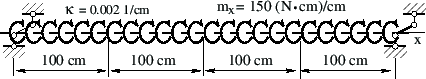 \includegraphics[width=101mm]{joonised/Naide24aEpyyrid.eps}