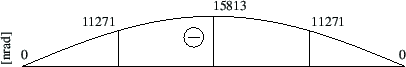 \includegraphics[width=96mm]{joonised/Naide24atheta.eps}