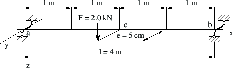 \includegraphics[width=110mm]{joonised/NaideYlekand5.eps}