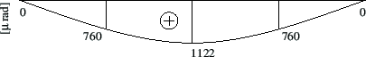 \includegraphics[width=96mm]{joonised/Naide25atheta.eps}
