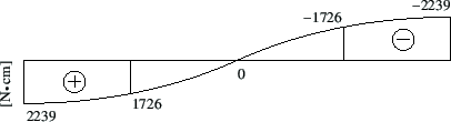 \includegraphics[width=96mm]{joonised/Naide25aTt.eps}