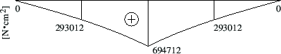 \includegraphics[width=96mm]{joonised/Naide25aBw.eps}