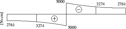 \includegraphics[width=96mm]{joonised/Naide25aTw.eps}