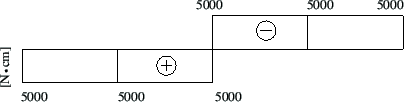 \includegraphics[width=96mm]{joonised/Naide25aTsum.eps}