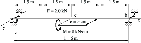 \includegraphics[width=110mm]{joonised/NaideYlekand6.eps}