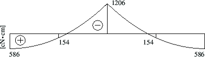 \includegraphics[width=96mm]{joonised/Naide26aTt.eps}