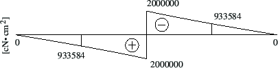 \includegraphics[width=96mm]{joonised/Naide26aBw.eps}