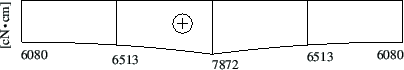 \includegraphics[width=96mm]{joonised/Naide26aTw.eps}