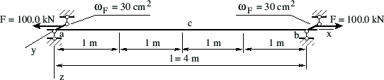 \includegraphics[width=130mm]{joonised/NaideYlekand7.eps}