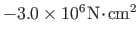 $ - 3.0\times 10^{6}\hspace*{1pt}\mathrm{N}\hspace*{-2pt}\cdot\hspace*{-2pt}\mathrm{cm^{2}}$