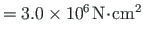 $ = 3.0\times 10^{6}\hspace*{1pt}\mathrm{N}\hspace*{-2pt}\cdot\hspace*{-2pt}\mathrm{cm^{2}}$