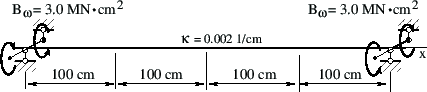 \includegraphics[width=101mm]{joonised/Naide27aEpyyrid.eps}