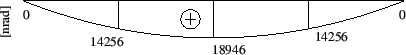 \includegraphics[width=96mm]{joonised/Naide27atheta.eps}