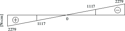 \includegraphics[width=96mm]{joonised/Naide27aTt.eps}