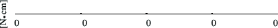 \includegraphics[width=96mm]{joonised/Naide27aTsum.eps}