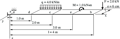 \includegraphics[width=115mm]{joonised/NaideYlekand8.eps}